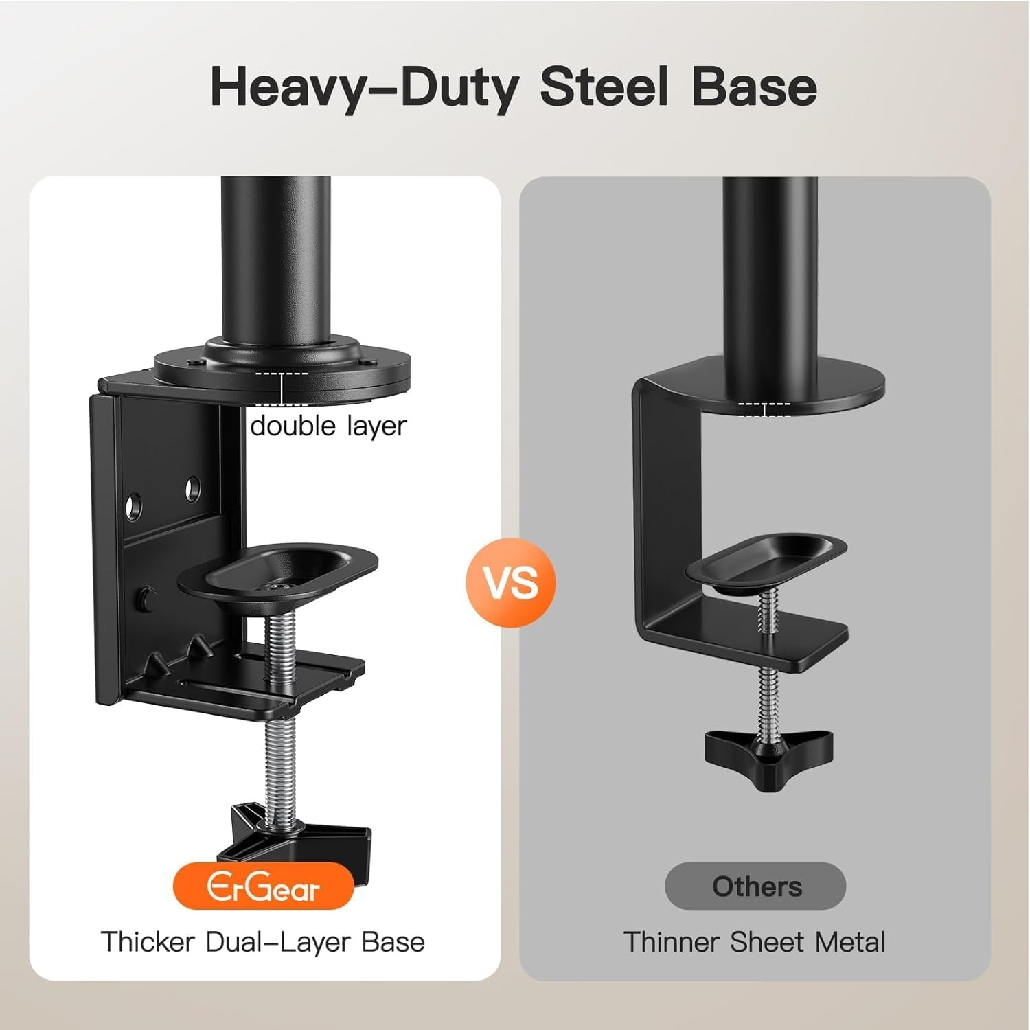 image:imageErGear Dual Monitor Desk Mount for 1334 Monitors up to 265 lbs Fully Adjustable Monitor Stand Holds 2 Computer Screens HeavyDuty Dual Monitor Arm with CClamp amp Grommet Base Black EGCM13BBlack