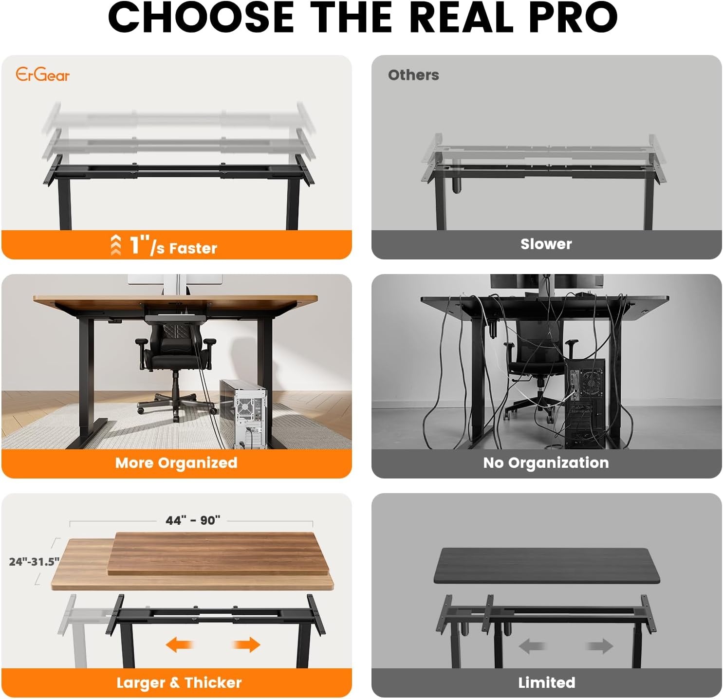 image:imageErGear Dual Motor Standing Desk Frame Electric Adjustable Legs Compatible Desktop Size 4490 264 lbs Weight Capacity 4 Memory Height Settings Stand up Desks Base Black Frame OnlyBlack