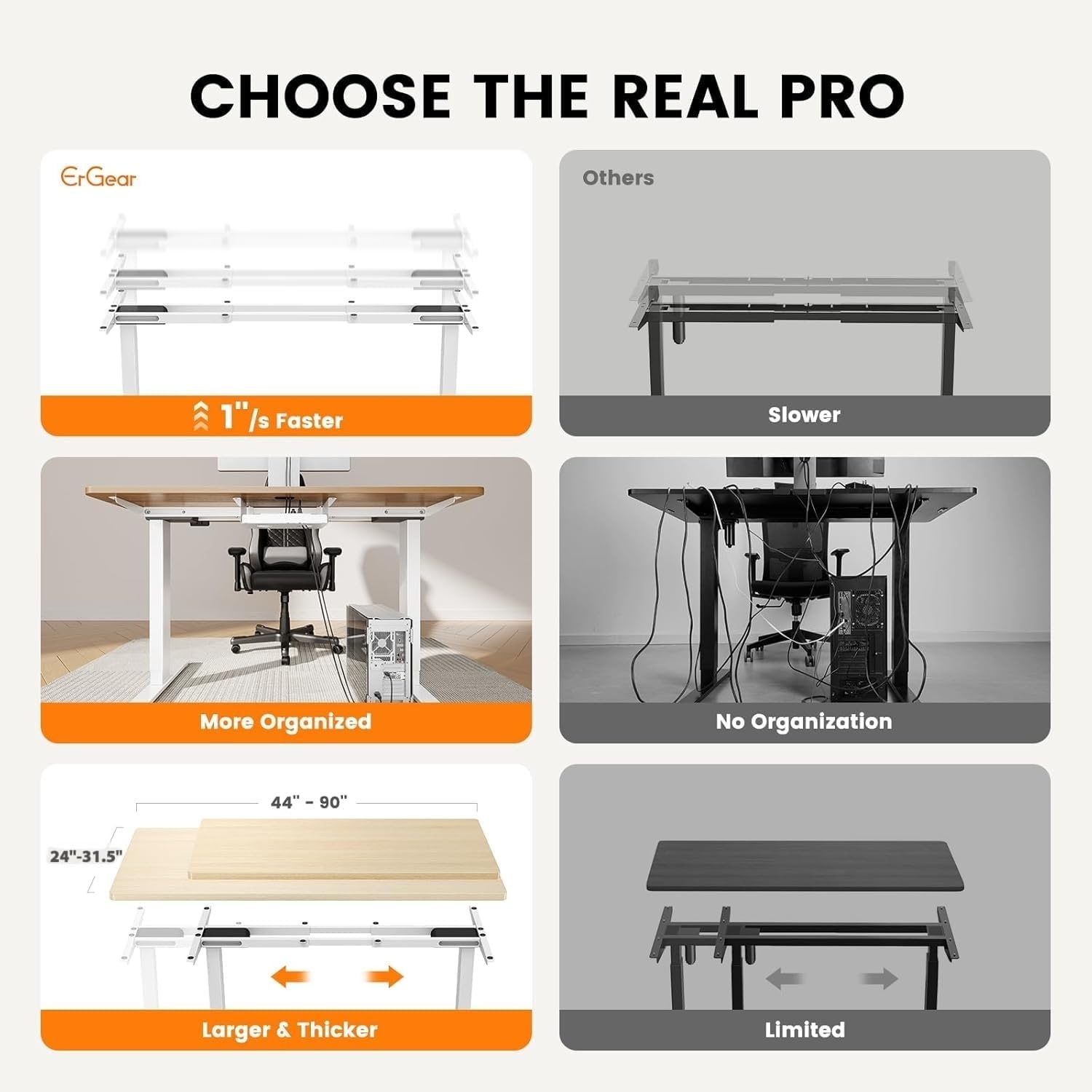 image:imageErGear Dual Motor Standing Desk Frame Electric Adjustable Legs Compatible Desktop Size 4490 264 lbs Weight Capacity 4 Memory Height Settings Stand up Desks Base Black Frame OnlyWhite