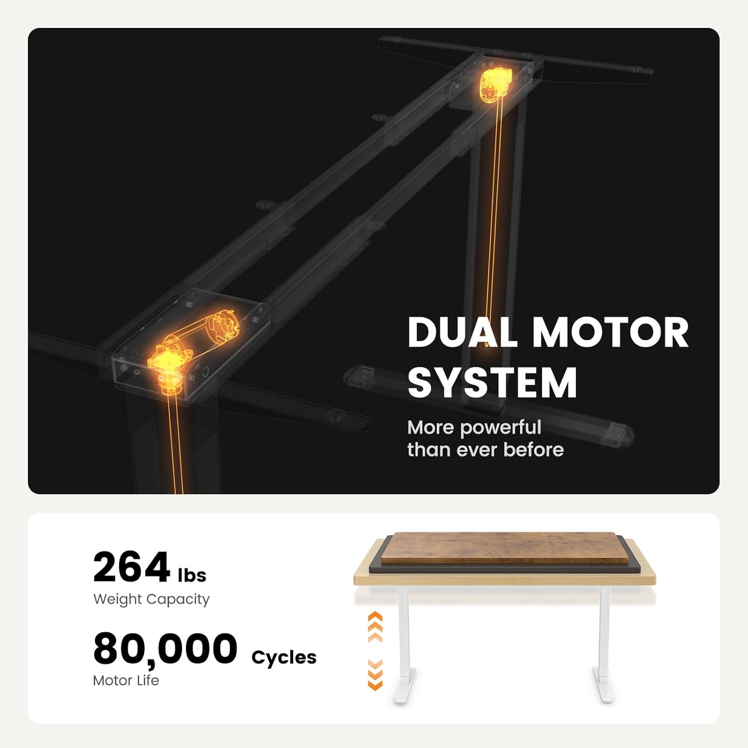 image:imageErGear Dual Motor Standing Desk Frame Electric Adjustable Legs Compatible Desktop Size 4490 264 lbs Weight Capacity 4 Memory Height Settings Stand up Desks Base Black Frame OnlyWhite