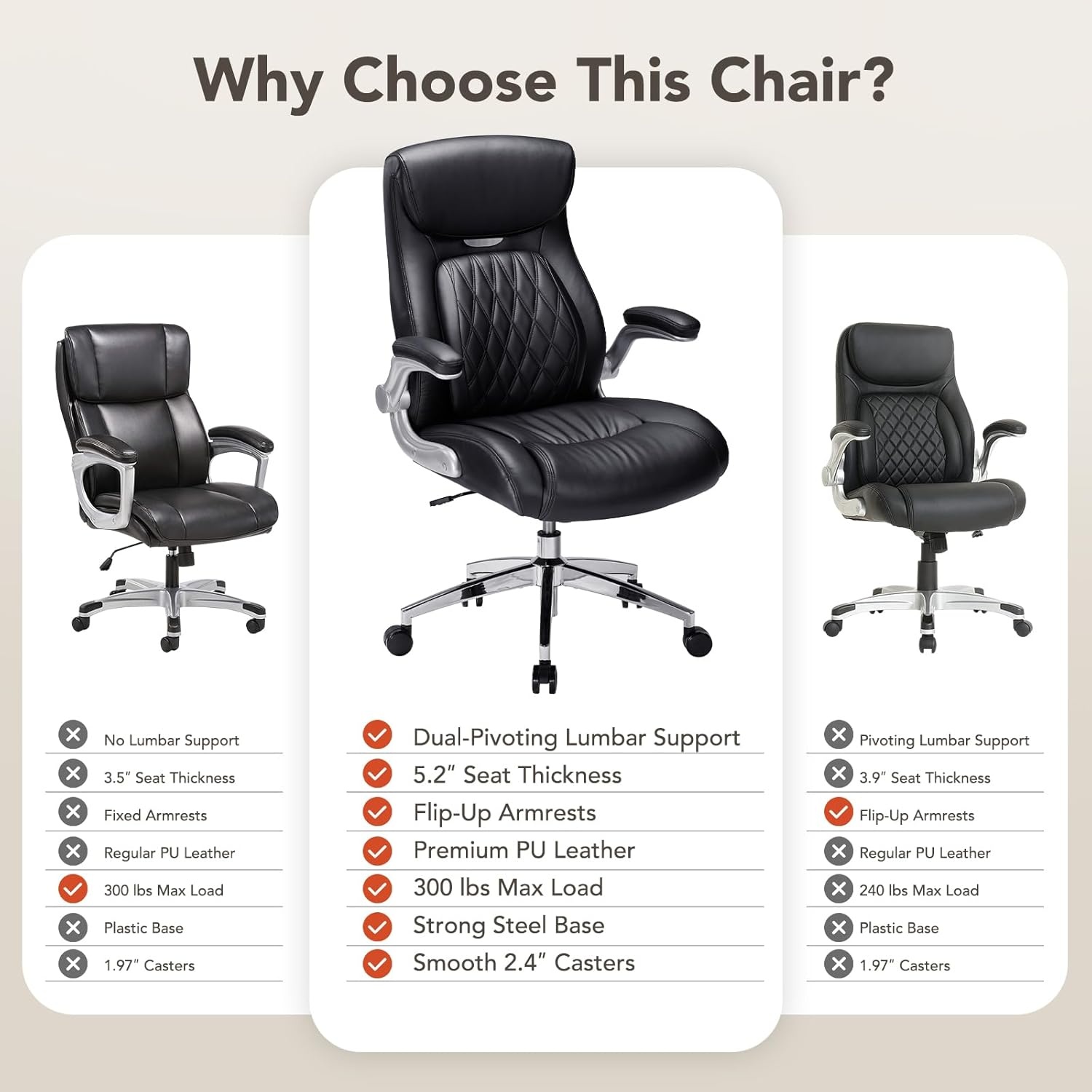image:imageErGear Executive Office Chair Ergonomic Office Chair with Adjustable Lumbar Support PU Leather High Back Home Office Desk Chair Tilt amp Flip Up Arms 276D x 225W x 43H