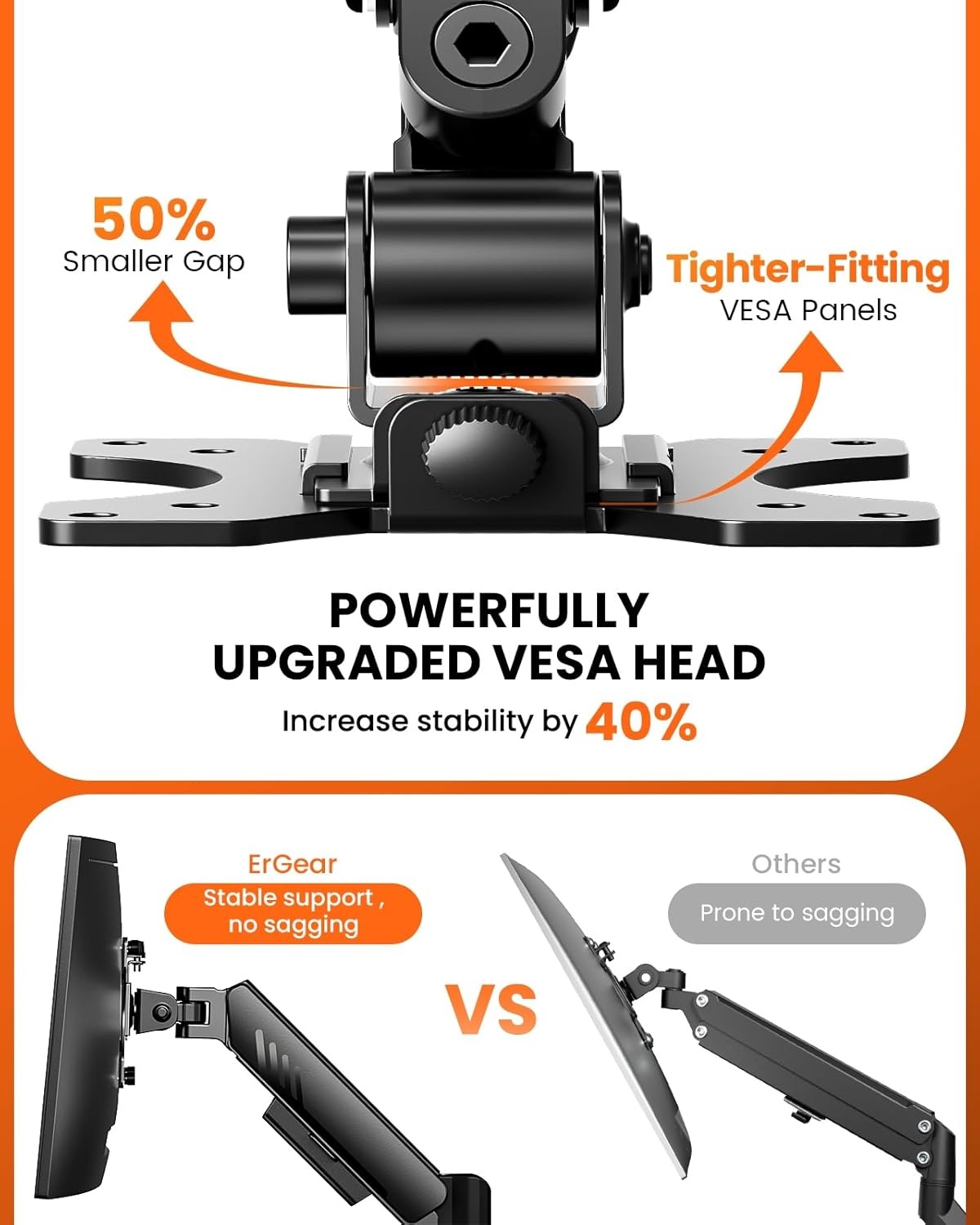 image:imageErGear Single Monitor Arm Fully Adjustable Monitor Mount for 1334 Inch Screens Fast Install Computer Monitor Stand with ToolFree VESA Mount Cable Management Holds 198 lbs Max VESA 100x100mmDual Arms