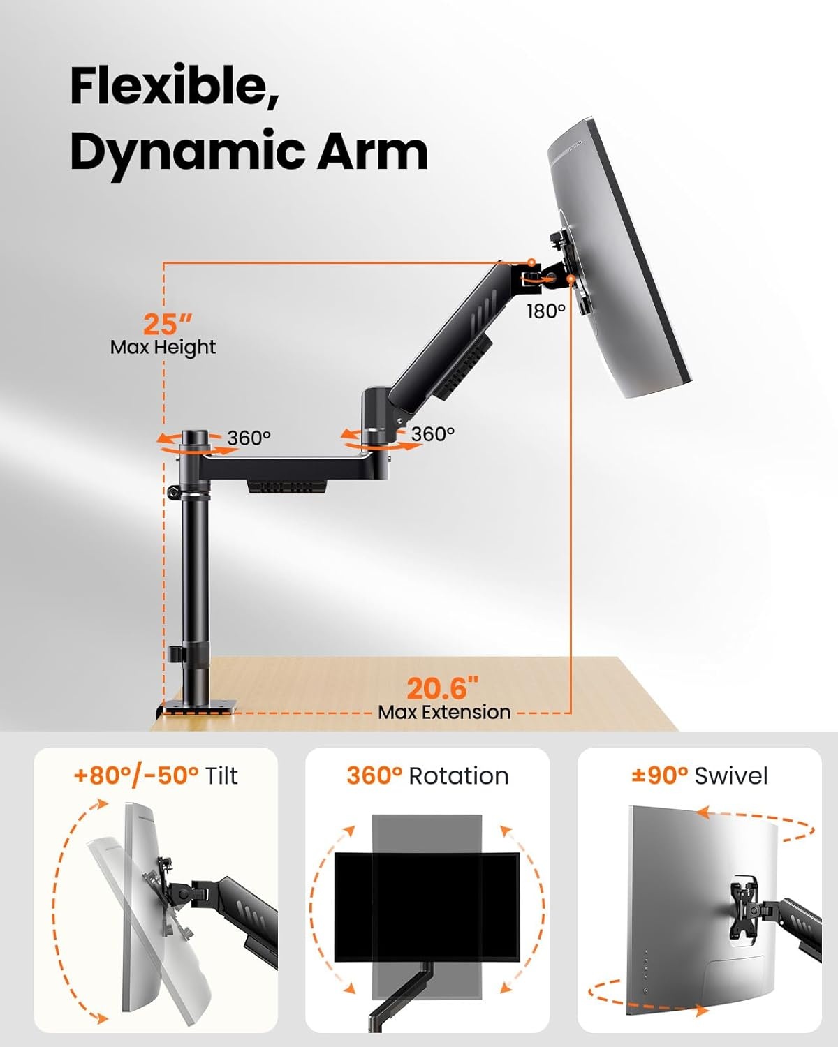image:imageErGear Single Monitor Arm Fully Adjustable Monitor Mount for 1334 Inch Screens Fast Install Computer Monitor Stand with ToolFree VESA Mount Cable Management Holds 198 lbs Max VESA 100x100mmDual Arms