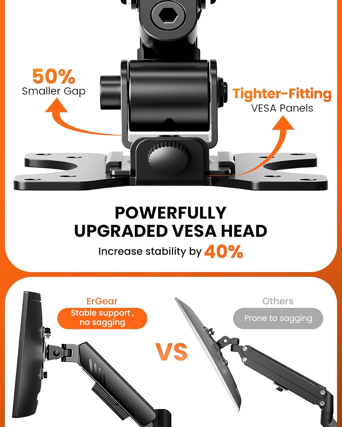 image:imageErGear Single Monitor Arm Fully Adjustable Monitor Mount for 1334 Inch Screens Fast Install Computer Monitor Stand with ToolFree VESA Mount Cable Management Holds 198 lbs Max VESA 100x100mmDual Arms