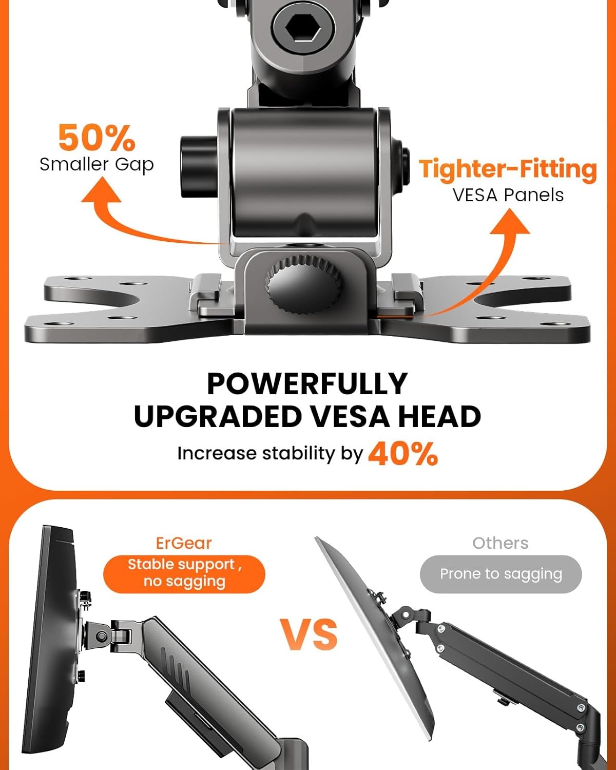 image:imageErGear Single Monitor Arm Fully Adjustable Monitor Mount for 1334 Inch Screens Fast Install Computer Monitor Stand with ToolFree VESA Mount Cable Management Holds 198 lbs Max VESA 100x100mmDual Arms