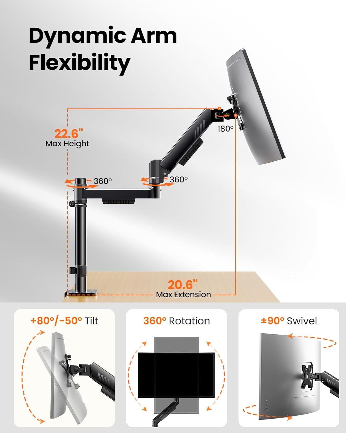 image:imageErGear Single Monitor Arm Fully Adjustable Monitor Mount for 1334 Inch Screens Fast Install Computer Monitor Stand with ToolFree VESA Mount Cable Management Holds 198 lbs Max VESA 100x100mmSingle Arm